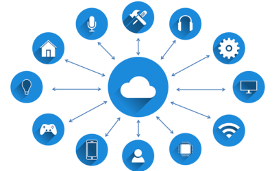 ¿Por qué el cloud computing es tan importante para las empresas en 2021?